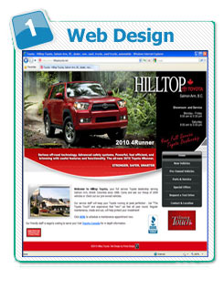 Prima Design Website Portfolio